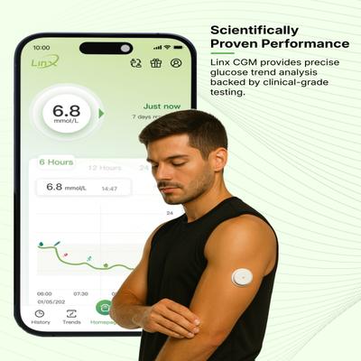 LinX CGM Smart Continous Glucose Monitoring System Sensor Device 1's - Continous Glucose Monitoring Sensors