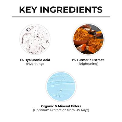 Dr. Sheth's Haldi and Hyaluronic Acid Sunscreen SPF 50+ PA+++ Hydrating Brightning No Whitecat 50gm - Face Sunscreen