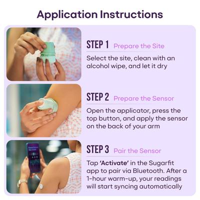 SugarFit Smart Continous Glucose Monitoring System Sensor Device 1's - Continous Glucose Monitoring Sensors