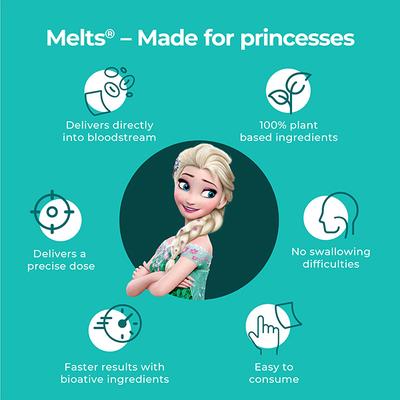 Wellbeing Nutrition Frozen Elsa Melts Kids Organic Vitamin B12 D3+K2 and Folate Bone and Immune Support and Energy (30 Strips) - Multi-Vitamins