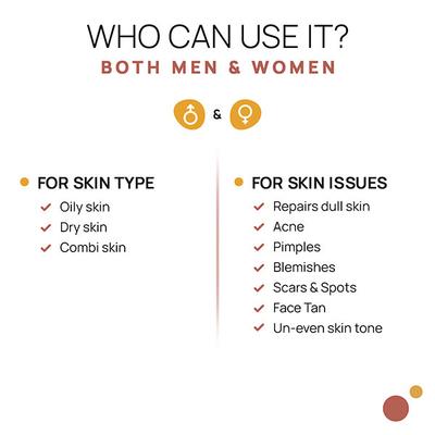 The Tribe Concepts Anti Acne Treatment Kit without Steel Tin 150 gm - Facial Kits