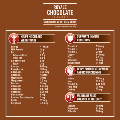 Complan Nutrition and Health Drink - Royale Chocolate (Carton) 1 kg - Kids Nutrition