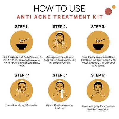 The Tribe Concepts Anti Acne Treatment Kit without Steel Tin 150 gm - Facial Kits