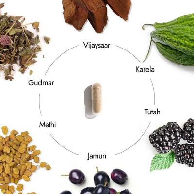 Kapiva Dia Free Capsules 60's - Diabetes Care (Ayush)