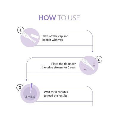 Ezeefind Early Pregnancy Test Kit (Pack of 5) - Health Monitoring Devices