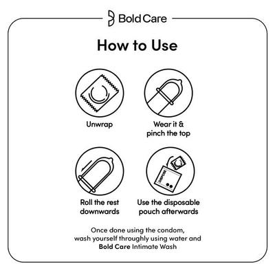 Bold Care 404 by Bold Care Ultra Thin - Mango Flavored Condoms (Pack of 3 x 10) - Plain/Flavoured Condoms