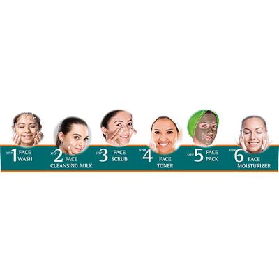 Himalaya Pure Skin Neem Facial Kit Wash away, Scrub away& deep cleanse 150ml - Facial Kits