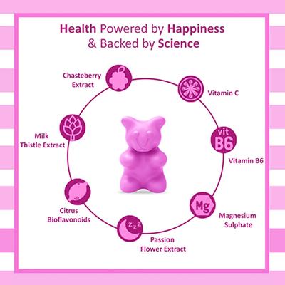 Power Gummies - Gummies For That Time Of The Month Period Pain Relief Gummies 10's - Women Health