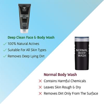 Bombay Shaving Company Charcoal Face & Body Wash 200 ml - Shower Gels & Body Wash