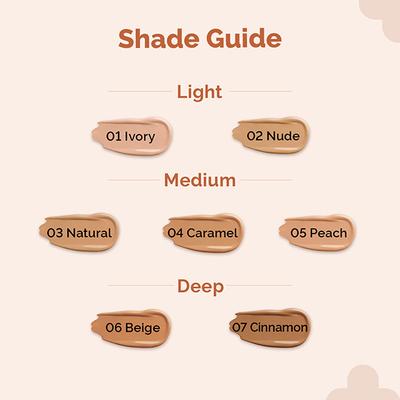 The Derma Co. 2% Niacinamide High Coverage Foundation, 1% Hyal. Acid and SPF 40 PA+++ for 12 Hr - 01 Ivory 30 gm - Foundation
