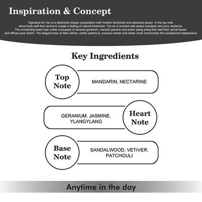 Replay Signature For Her Eau de Parfum 100 ml - Women Perfumes (Edt/Edp)