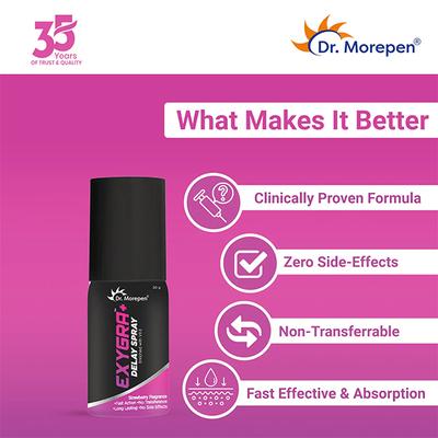 Dr. Morepen Exygra+ Delay Topical Spray 20 g - Intimate Spray