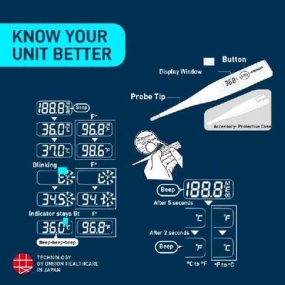 Omron Thermometer Pencil Type (MC-246) - Thermometer & Oximeter