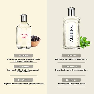 Tommy Hilfiger Girl 50ml + for Men 50ml Eau De Toilette 2's - Perfumes (Edt/Edp)
