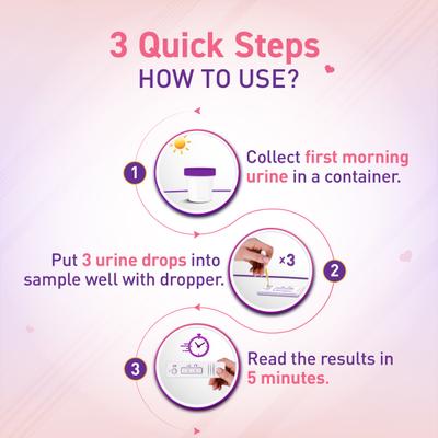 Mankind Prega News Value Pack Pregnancy Test Kit (2 Gloves + 2 Urine Containers + 2 Pregnancy Test Kits) 2's - Health Monitoring Devices