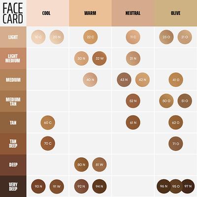 FAE Beauty Face Card Serum Skin Tint- Skin-like Foundation, Shade - 30N - Warm Neutral 30 ml - Foundation