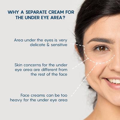 The Mom's Co. Vita Rich Under Eye Cream with Coffee Oil, Vitamins E & B3 15gm - Eye Gels & Roll-On