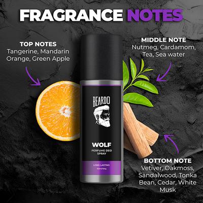 Beardo Wolf Perfume Deo Spray 150ml Strong and Long Lasting Fresh Fragrance 150 ml - Men Deodorants/Roll-Ons