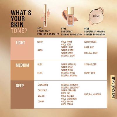 Lakme 9to5 Primer + Matte Liquid Concealer 20 Nude 5.4 ml - Concealer