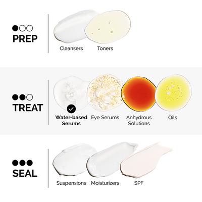 The Ordinary Lactic Acid 10% + HA 2% 30 ml - Face Serum