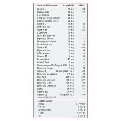 Wellman 50+ Multi-Vitamin Tablet 30's - Multi-Vitamins