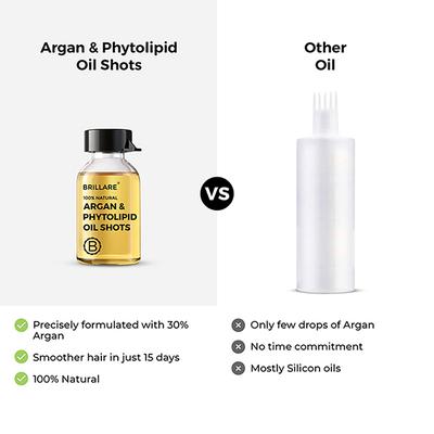 Brillare Argan & Phytolipid Oil Shots For Dry, Frizzy Hair 48 Ml - Hair Oils