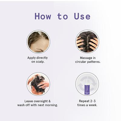 Be Bodywise Anti-Dandruff Lotion Infused with Zinc & Menthol 60 ml - Hair Lotions & Tonics