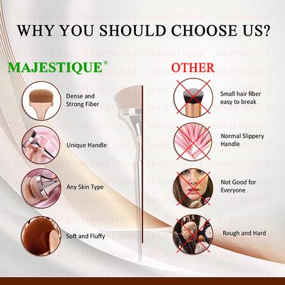 Majestique Foundation, Concealer and Multi-Use Brush, Luminous HD Makeup Brush Set 1's - Face Brush