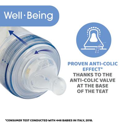 Chicco Wellbeing Feeding Bottle - Pink 150 ml - Feeding & Nursing