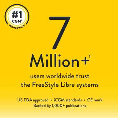 FreeStyle Libre 2 Plus Continous Glucose Monitoring System Sensor Device 1's - Continous Glucose Monitoring Sensors