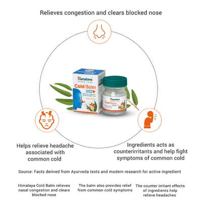 Himalaya Cold Balm Rapid Action 45 gm - Balms & Rubs