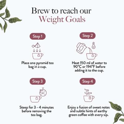 Wellbeing Nutrition Slim Adaptogenic Herbal Tea Bags 20's - Green/Herbal Teas