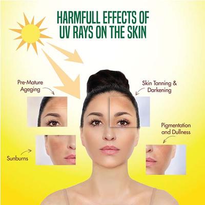 Nature's Essence Sun Ban Lotion Spf 30 60 ml - Face Sunscreen