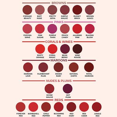 Faces Canada Weightless Matte Lipstick - Purple Tiara 07 (Pink), 4.5gm - Lipsticks