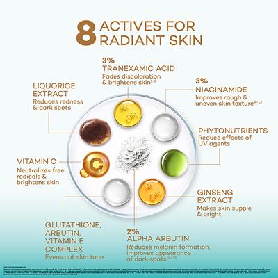 Biluma Radiance Serum 30 ml - Face Serum