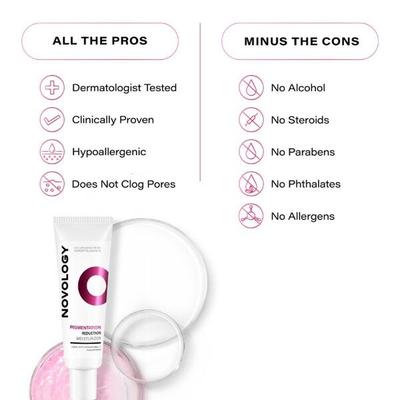 Novology Pigmentation Reduction Moisturiser for Dark Spots, Acne Marks and Uneven Skin Tone 50 gm - Face Sunscreen