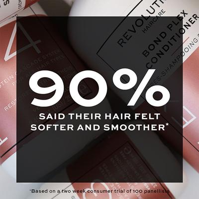 Revolution Haircare Plex 6 Bond Restore Styling Cream 100 ml - Pomades