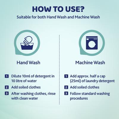 Chicco Sensitive 0M + Baby Laundry Detergent Fresh Spring 1000 ml - Baby Detergents