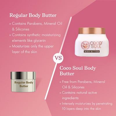 Coco Soul Body Butter With Coconut, Shea Butter & Ayurveda For Intense Moisturization 140 gm - Body Butter