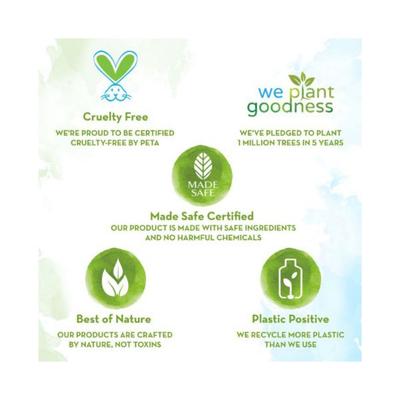 Mamaearth Honey Malai Cold Cream with Honey & Malai For Nourishing Glow 200 gm - Creams/Oils/Lotions
