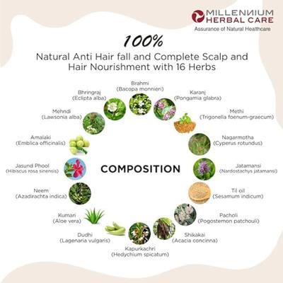 Hairvit Hair Oil 100 ml - Hair Oils
