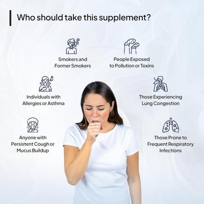Miduty Lung Detox 400 mg Capsule 60's - Vital Health