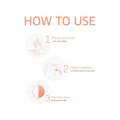 Dermafique Intensive Restore Body Serum for Dry Skin 300 ml - Face Serum