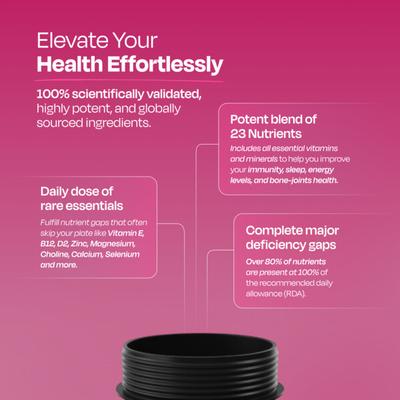 Nutrabay Multivitamin Tablet for Women 60's - Multi-Vitamins