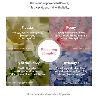 Milk Baobab Pefume Shampoo Flora Bouquet 500 ml - Shampoos