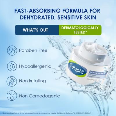 Cetaphil Optimal Hydration Daily Cream, Lightweight and Fast Absorption 50 gm - Face Moisturizers