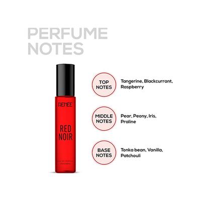 Renee Eau De Parfum Combo 15ml 4's - Women Perfumes (Edt/Edp)