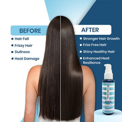 Aesthetic Nutrition Power Serum 4 in 1 Advanced Hair Growth 50 ml - Hair Serums
