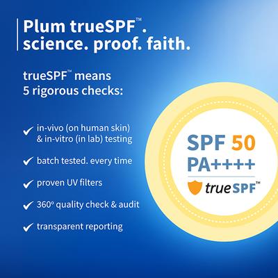 Plum 2% Niacinamide & Rice Water Hybrid Face Sunscreen With Spf 50 Pa+++ 50 gm - Face Sunscreen