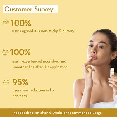 Wishcare Natural Ceramide Lip Balm for Dark Pigmented Lips with SPF50 PA+++ Heals Chapped Lips (5gm) - Lip Balms